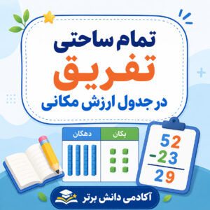 طرح درس تمام ساحتی تفریق در جدول ارزش مکانی پایه دوم