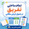 طرح درس تمام ساحتی تفریق در جدول ارزش مکانی پایه دوم