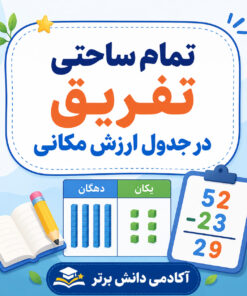 طرح درس تمام ساحتی تفریق در جدول ارزش مکانی پایه دوم