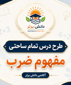 طرح درس تمام ساحتی مفهوم ضرب | ریاضی سوم