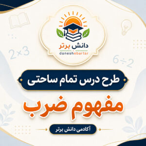 طرح درس تمام ساحتی مفهوم ضرب | ریاضی سوم