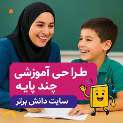 «طراحی آموزشی ریاضی (انواع زاویه ها) پایه چهارم و پنجم | تلفیق با اجتماعی و هدیههای آسمانی»