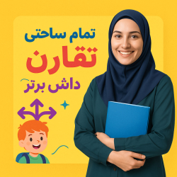 درسپژوهی تمامساحتی تقارن پایه دوم ابتدایی | استاندارد و مقامآور