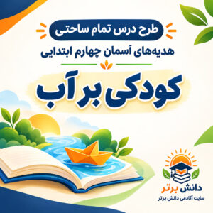 طرح درس تمام ساحتی کودکی بر آب هدیه های آسمان چهارم (مقام آور و قابل ویرایش)