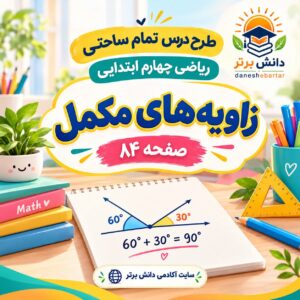 طرح درس تمام ساحتی زاویه های مکمل پایه چهارم (مقام آور و تضمینی)